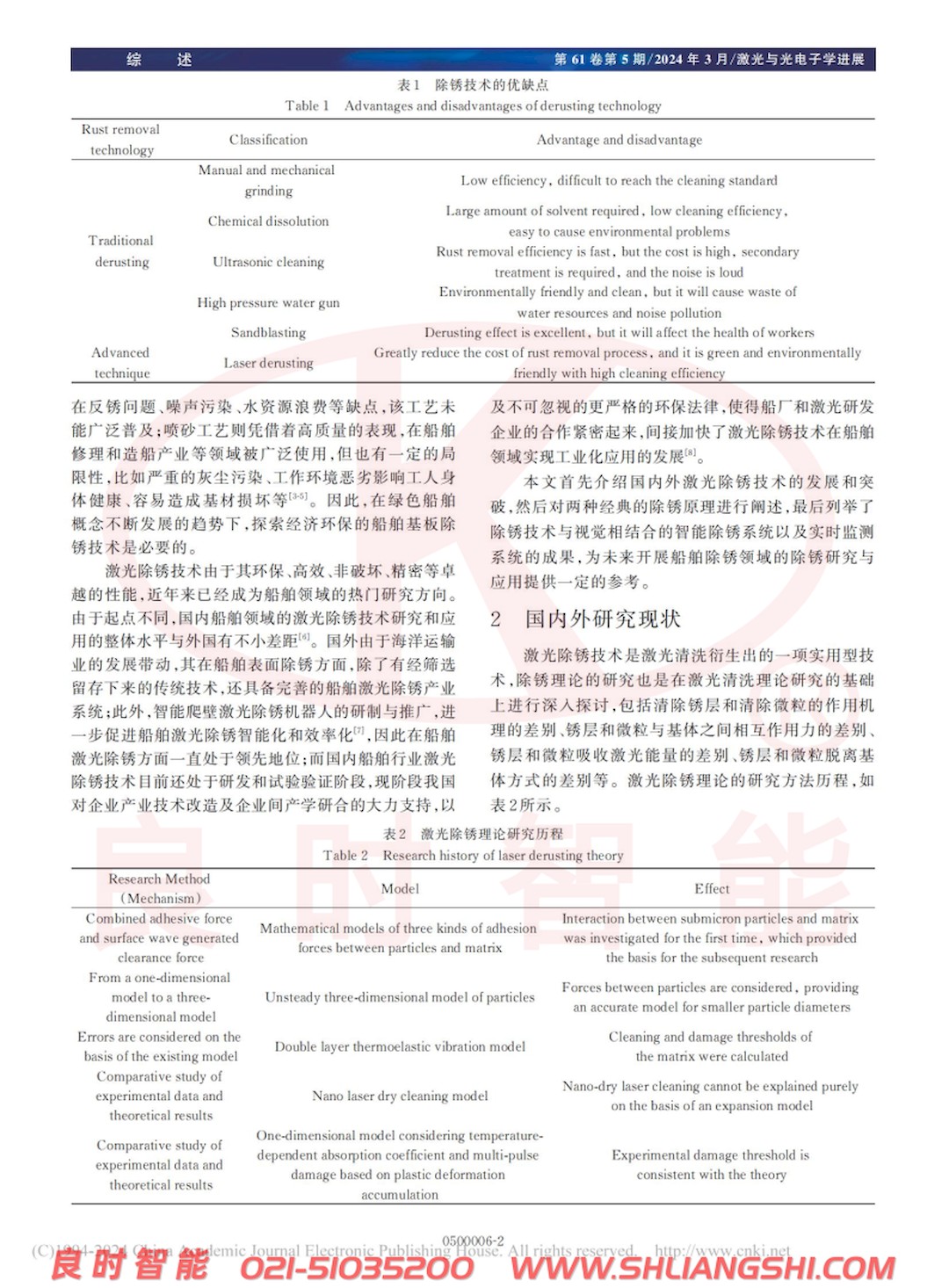 涂装前处理激光除锈技术研究进展-上海人生就是博-尊龙凯时2